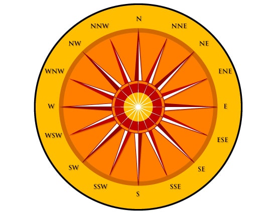 Tuto construire une rose des vents complete