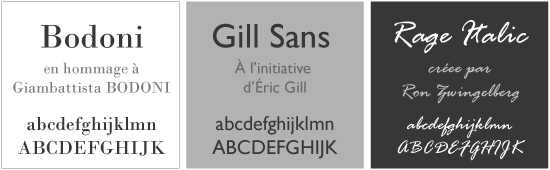 polices Gills Sans, Bodoni, Rage Italic