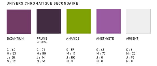 Univers chromatique