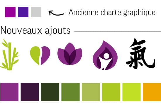 Nouvelle Charte graphique effet feng-shui