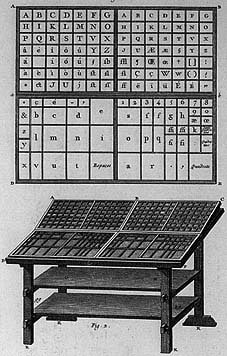 Encyclopédie Diderot & D'Alembert