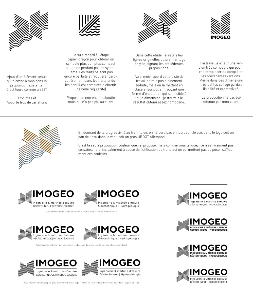 Travail sur des propositions alternatives pour le logo IMOGEO